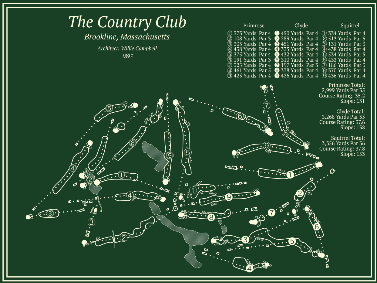 The Country Club Brookline Course Maps