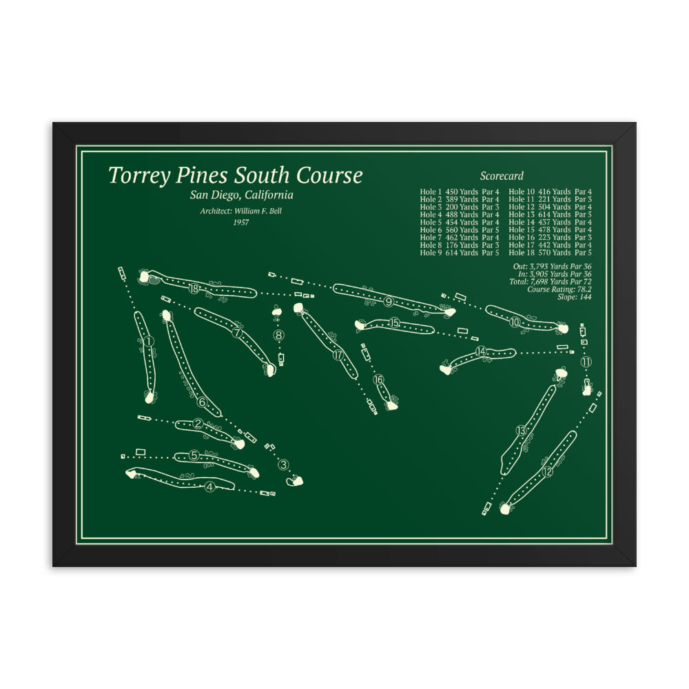 Torrey Pines South Course