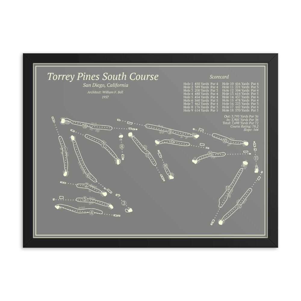 Torrey Pines South Course