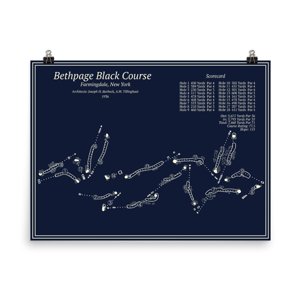 Bethpage Black Course