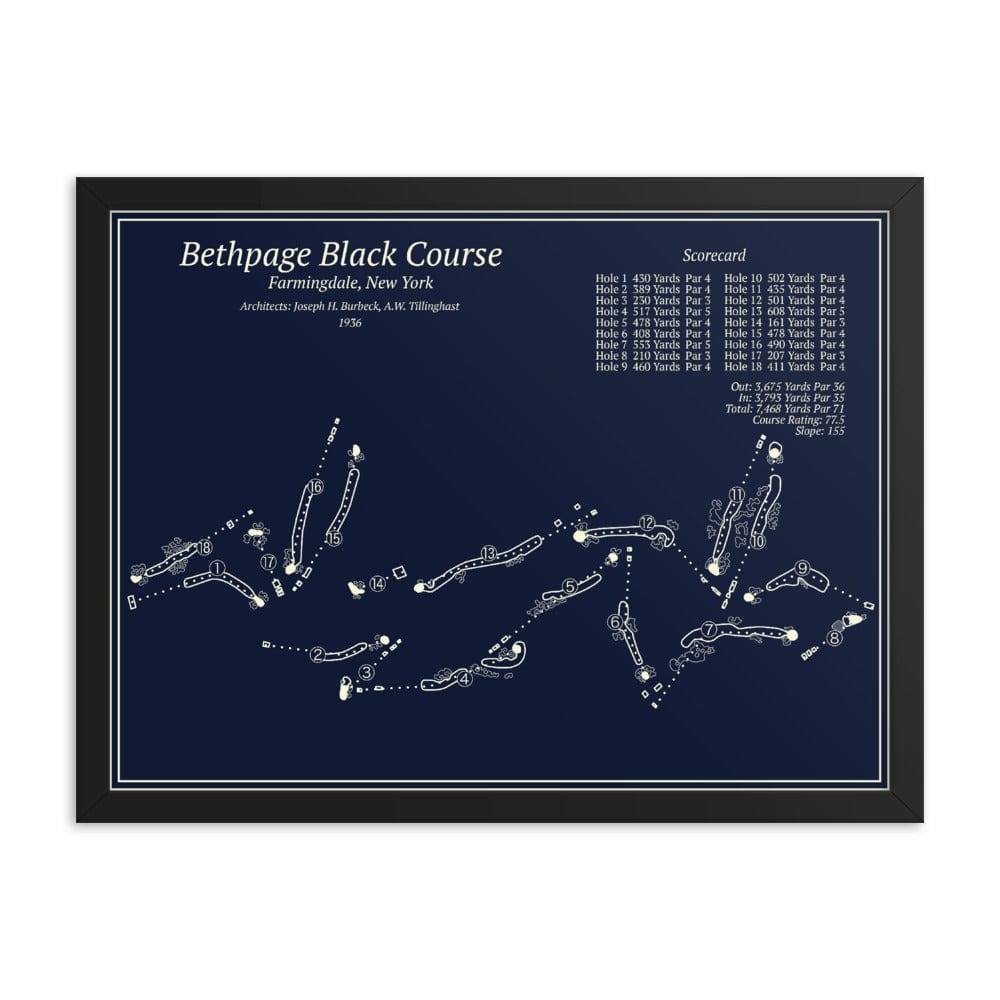 Bethpage Black Course