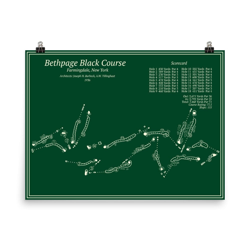 Bethpage Black Course