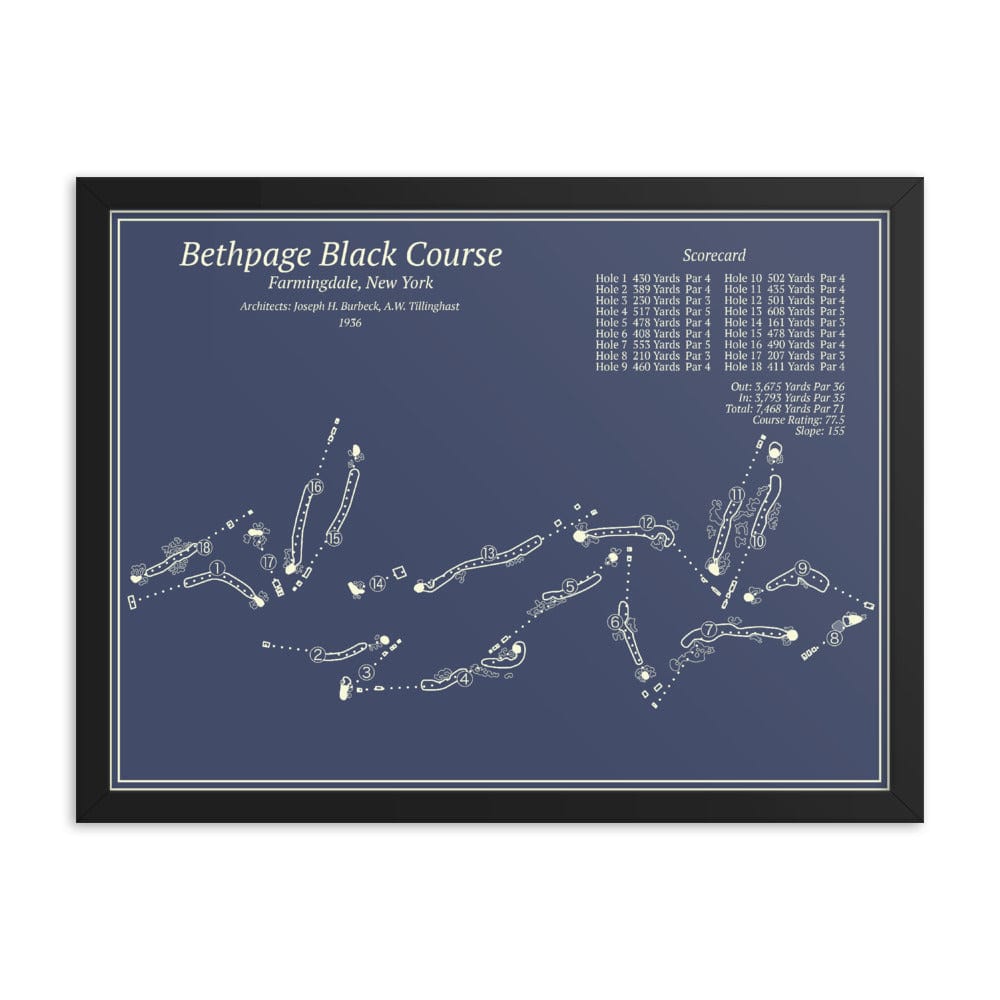 Bethpage Black Course