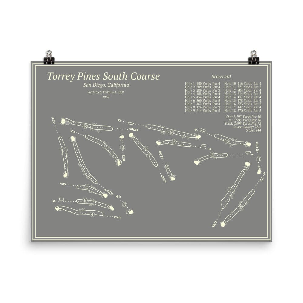 Torrey Pines South Course