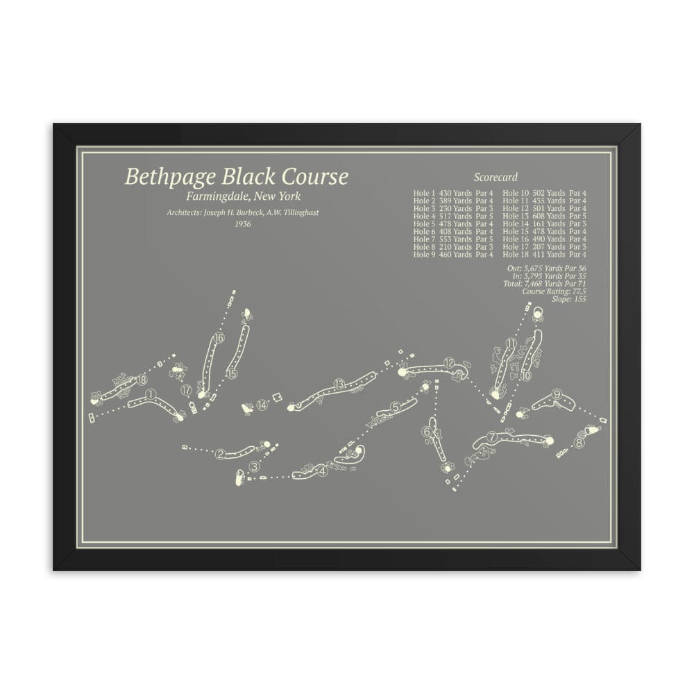 Bethpage Black Course