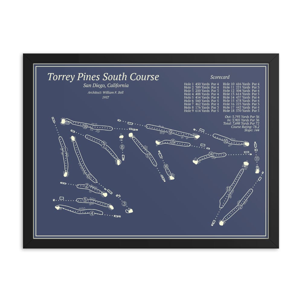 Torrey Pines South Course