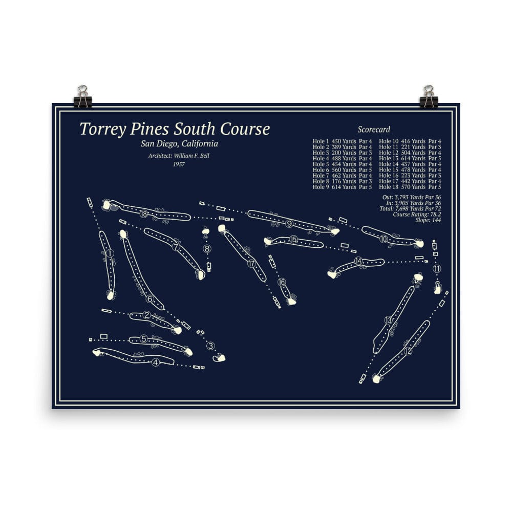 Torrey Pines South Course