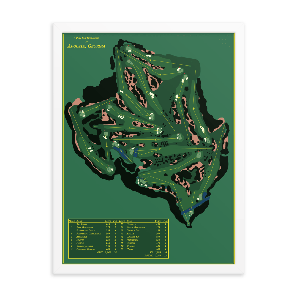 Augusta - Special Edition – Course Maps