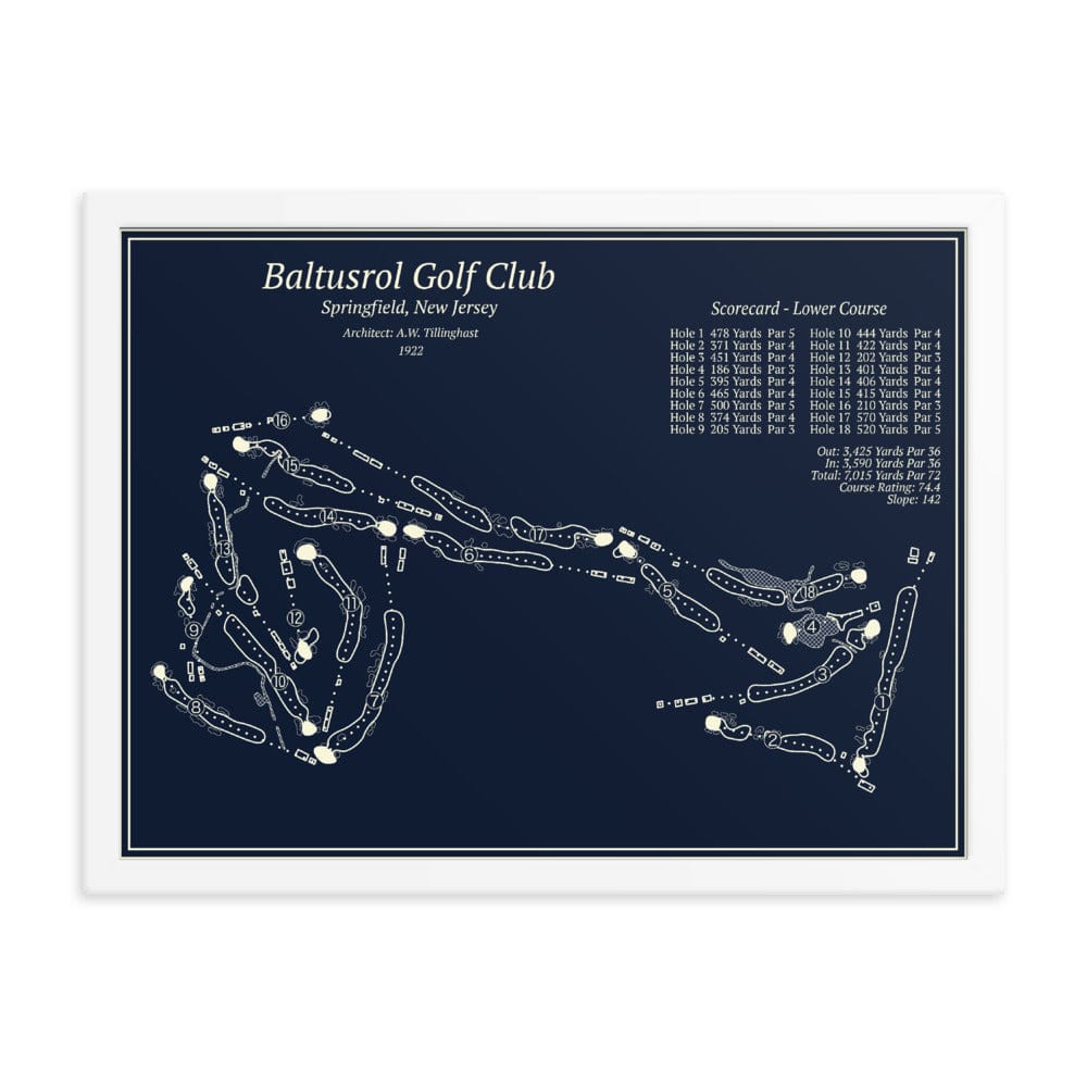Baltusrol Golf Club