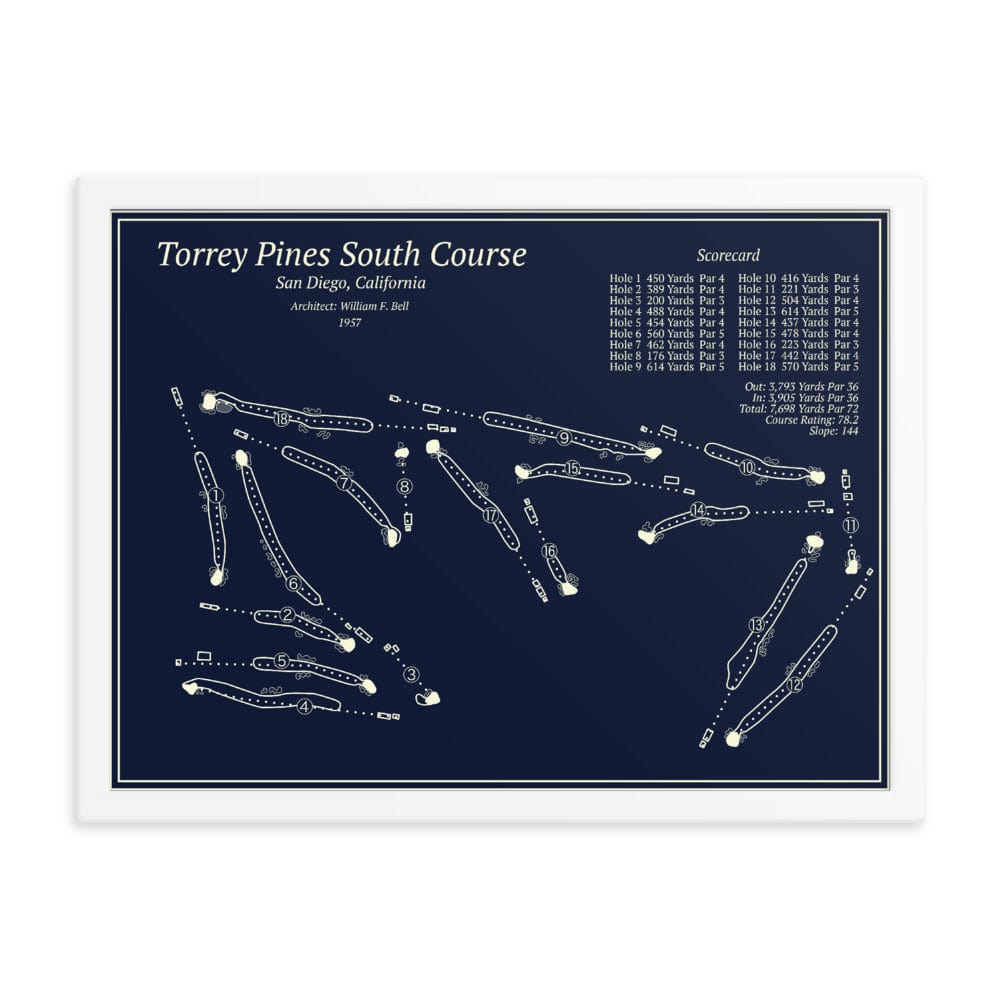 Torrey Pines South Course